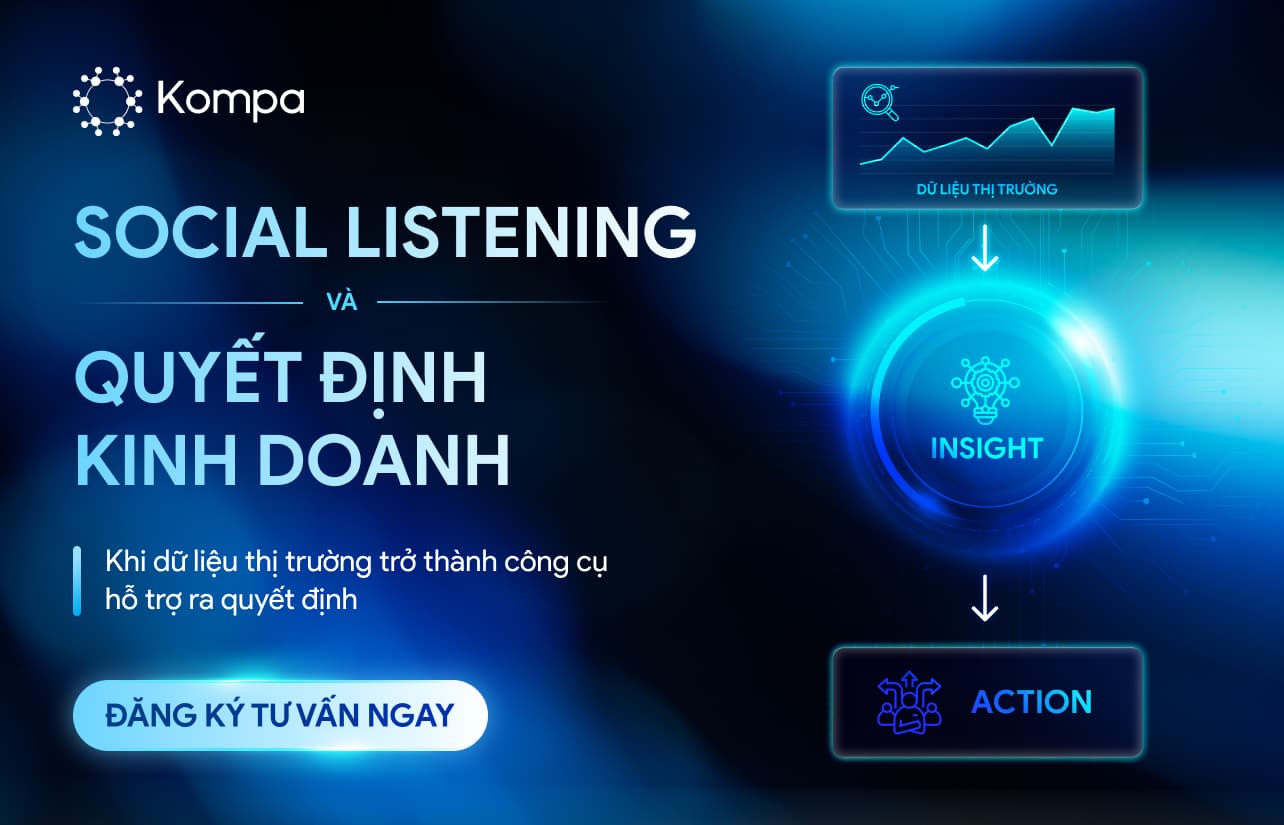 Social Listening Và Quyết Định Kinh Doanh: Khi Dữ Liệu Thị Trường Trở Thành Lợi Thế Cạnh Tranh