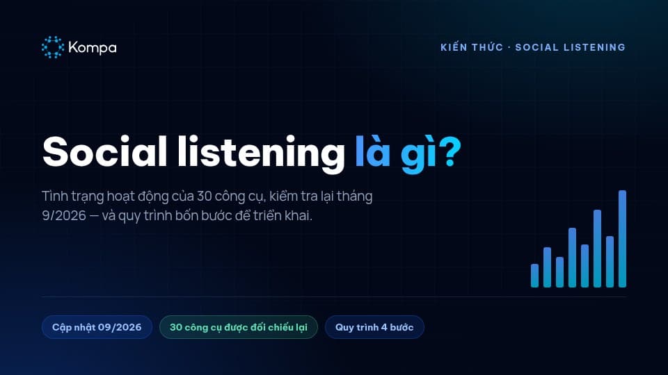 What is social listening? 30 tools and their real status in 2026