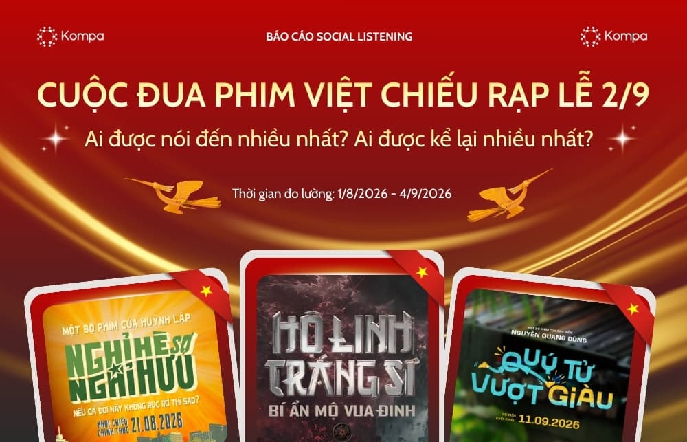 DECODING THE SOCIAL ECHO OF VIETNAMESE THEATRICAL FILMS DURING THE SEPTEMBER 2 HOLIDAY THROUGH 678,411 DISCUSSIONS