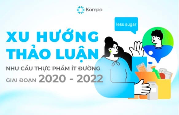 Discussion Trends in Low-Sugar Food Demand 2020 – 2022