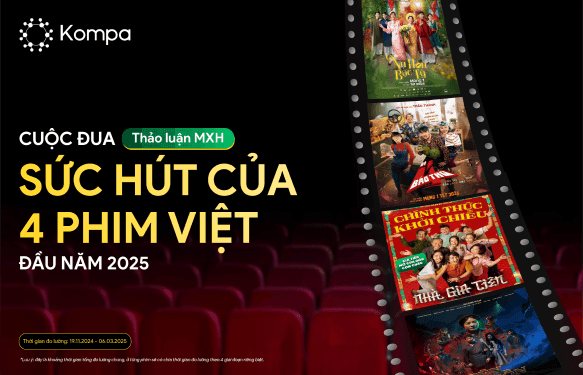 The Race for Social Media Discussion Attraction Among 4 Vietnamese Films in Early 2025