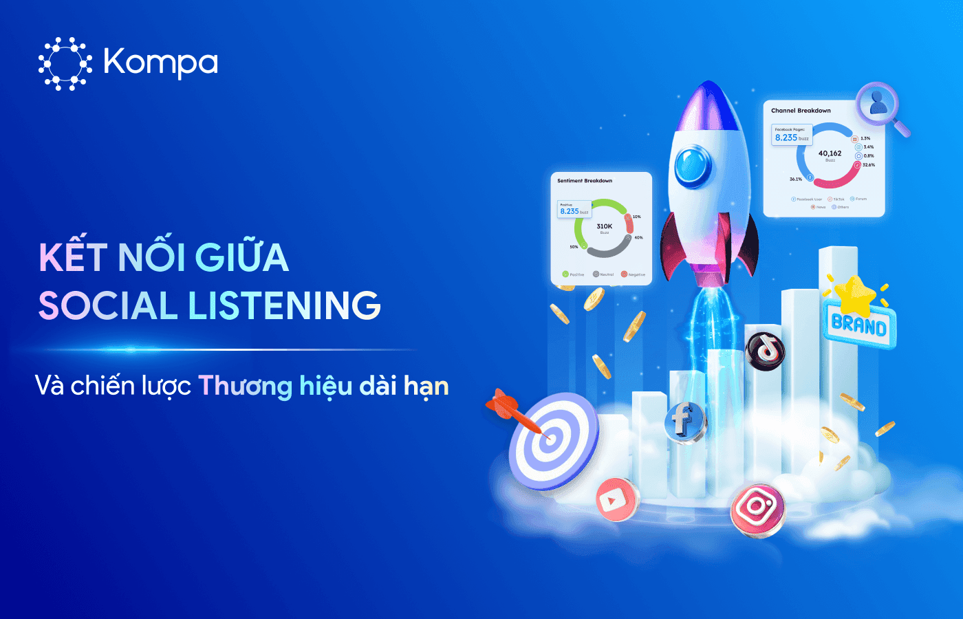 Kết nối giữa Social Listening và chiến lược Thương hiệu dài hạn