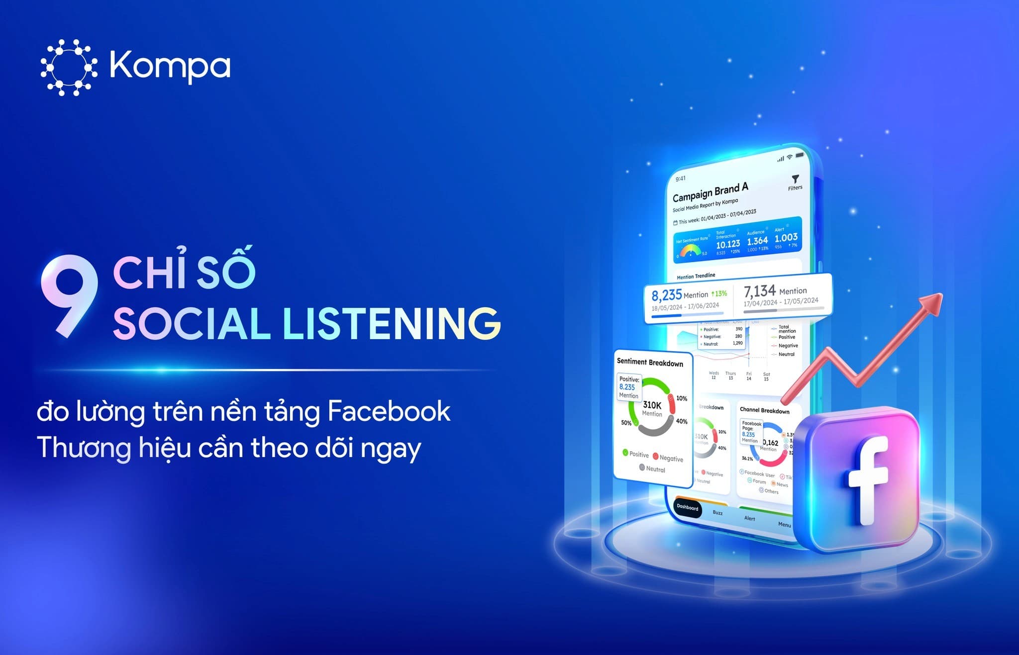 9 chỉ số Social Listening đo lường nền tảng Facebook Thương hiệu cần theo dõi ngay