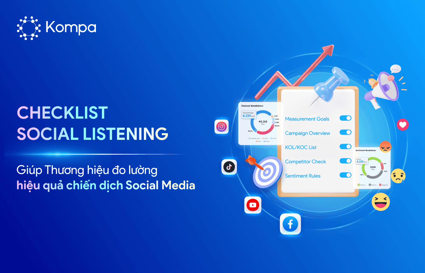 Checklist Social Listening giúp thương hiệu đo lường hiệu quả chiến dịch Social Media
