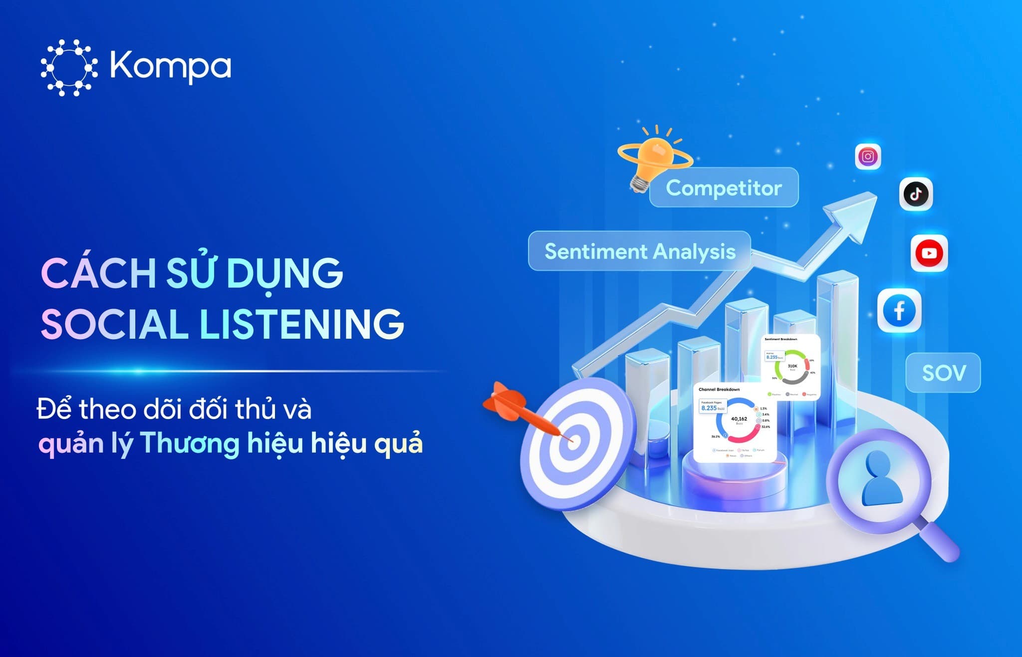 Cách sử dụng Social Listening để theo dõi đối thủ và quản lý Thương hiệu hiệu quả