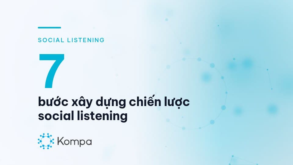 7 steps to building a Social Listening strategy