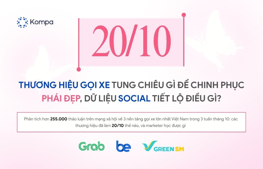 Ride-Hailing Brands Make Waves on Vietnamese Women's Day: What Does Social Data Reveal?