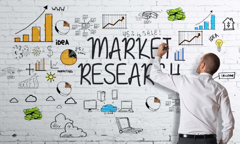 Market Research (Nghiên cứu thị trường) giúp Doanh nghiệp có chiến lược đúng đắn