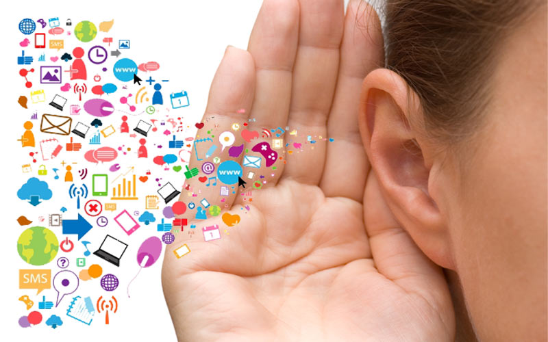 Social Media Listening supports business operations