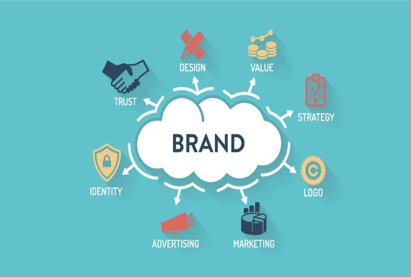 Brand Factors