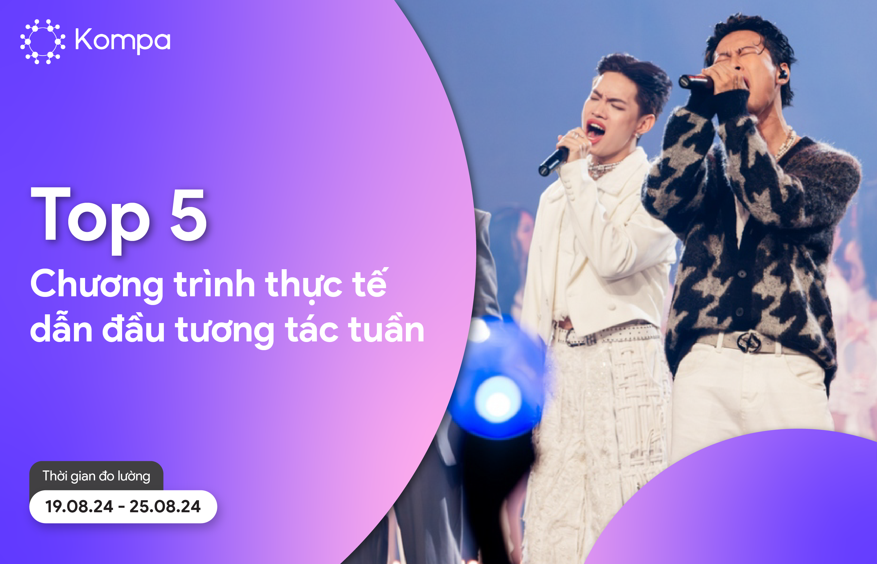 Chương trình thực tế