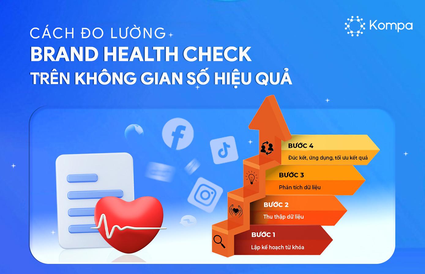 Đo lường brand health check