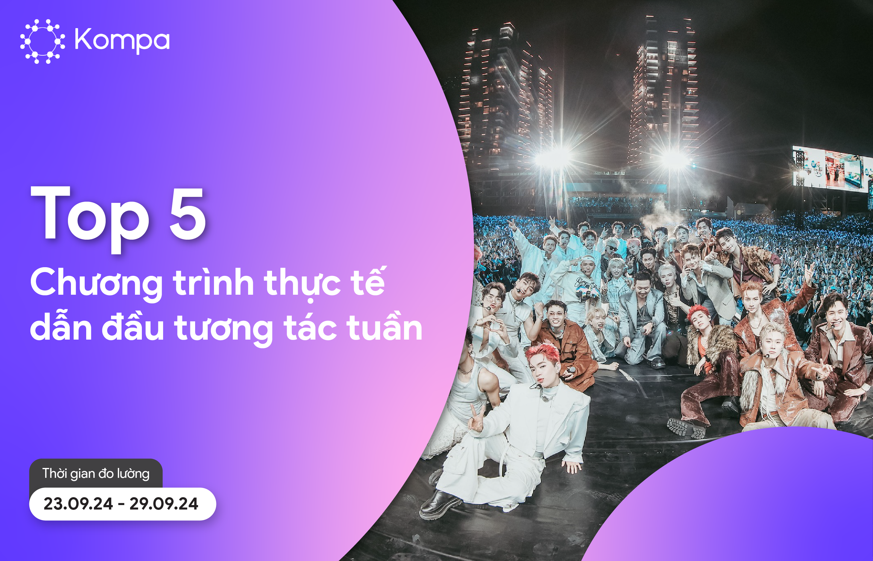 Chương trình thực tế