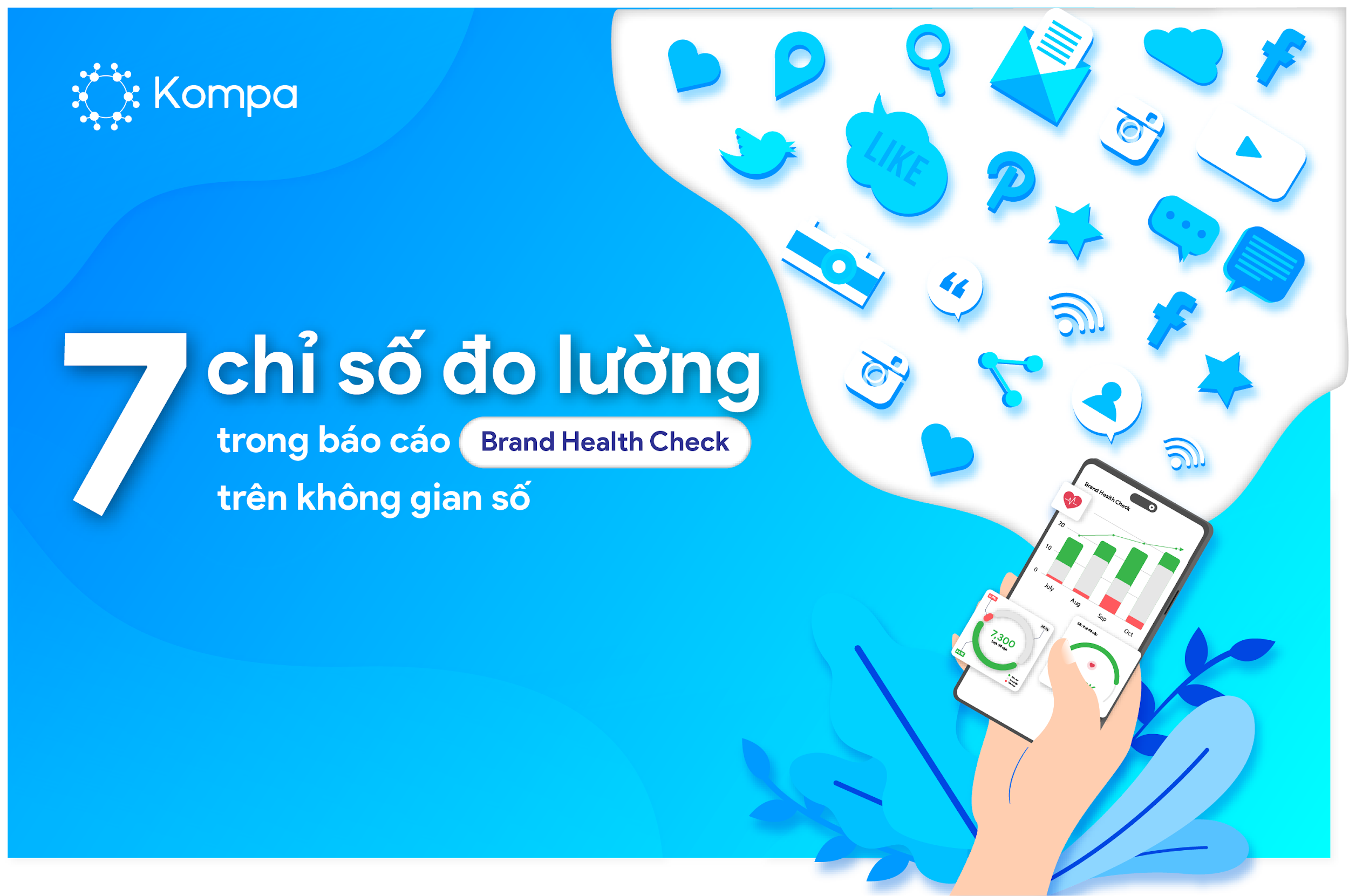 7 chỉ số đo lường quan trọng giúp Thương hiệu hiểu rõ vị thế cạnh tranh trên thị trường