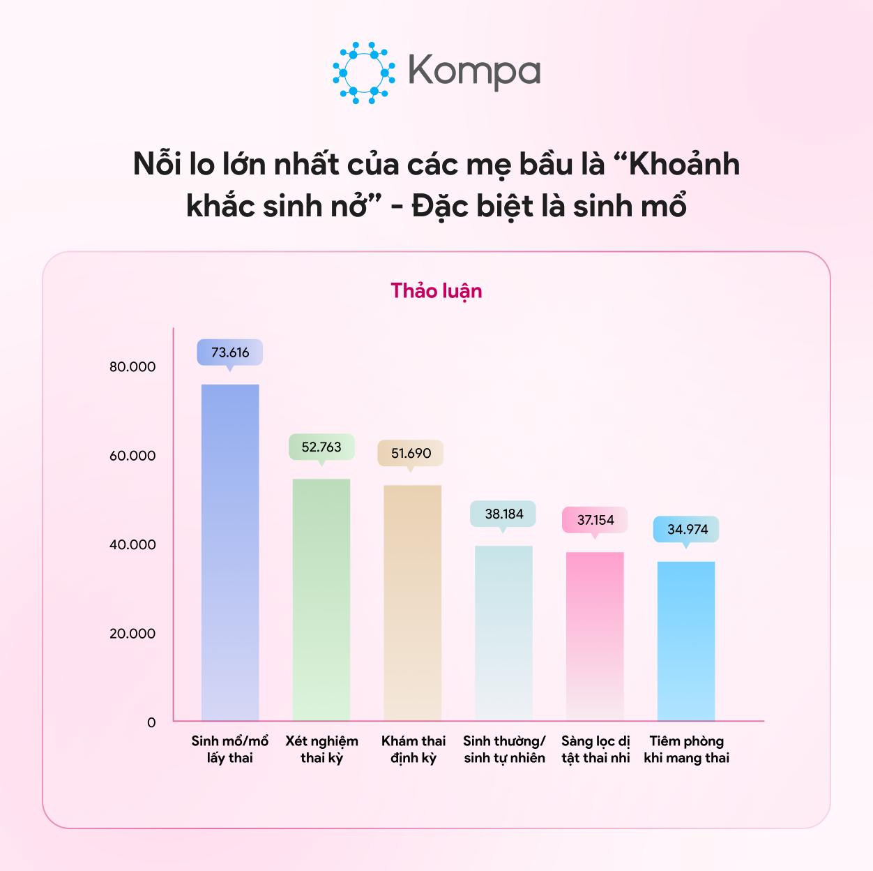 báo cáo bệnh viện phụ sản