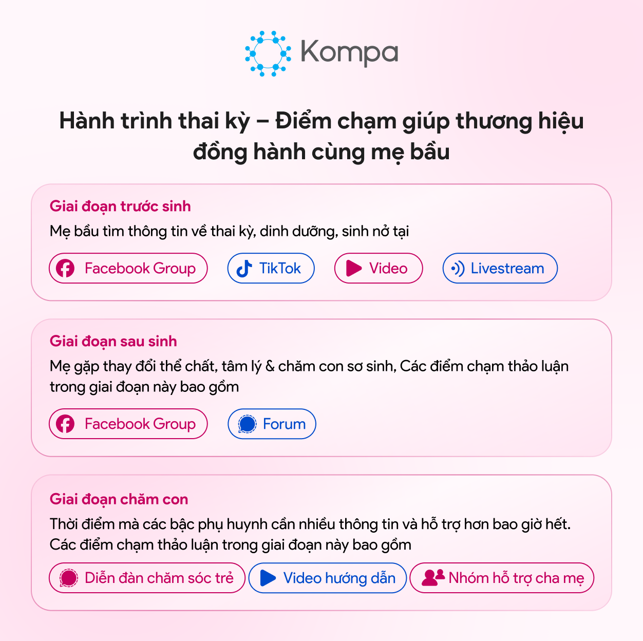 báo cáo bệnh viện phụ sản
