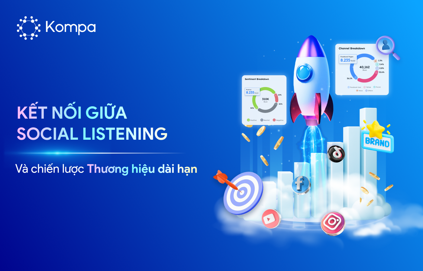 social listening