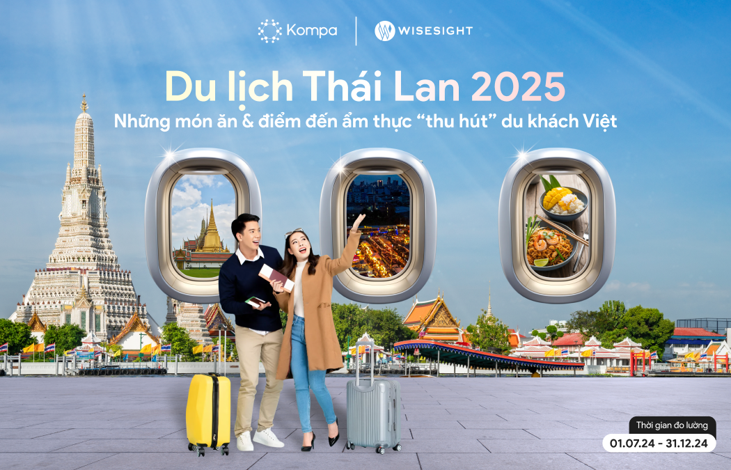 Du lịch Thái Lan 2025
