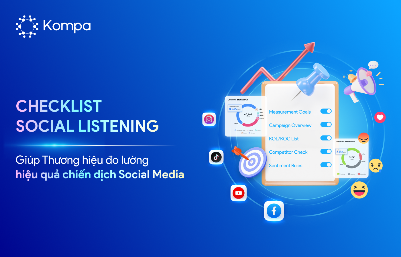 social listening