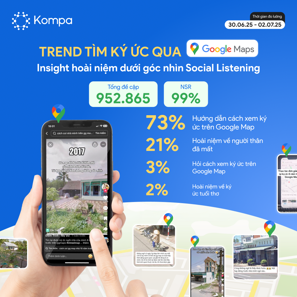 tìm ký ức bằng google