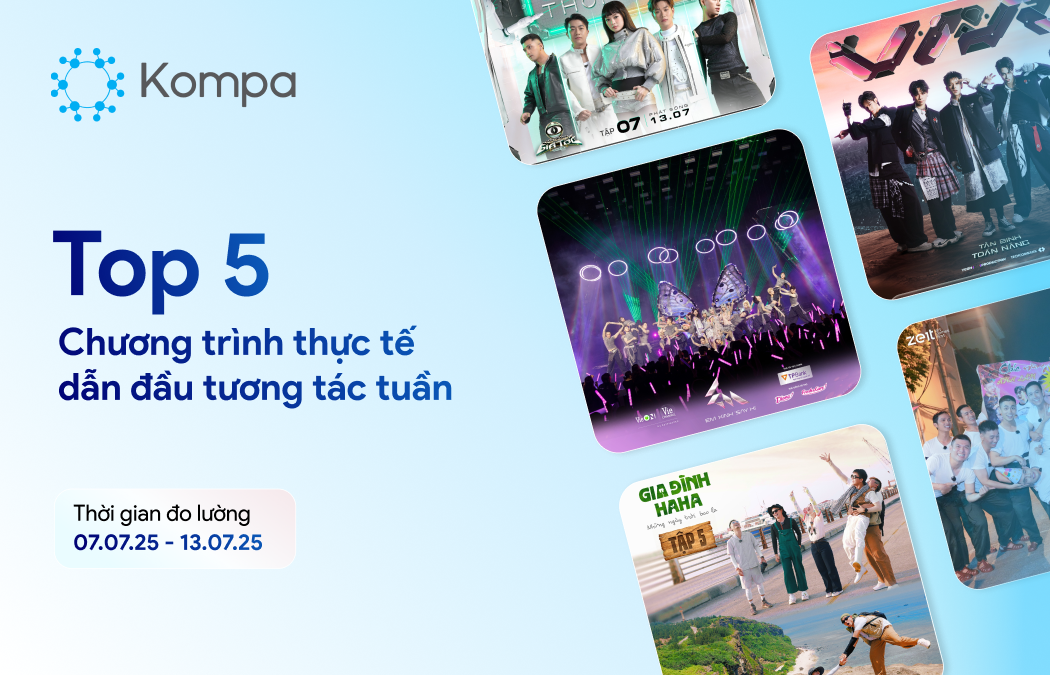 chương trình thực tế