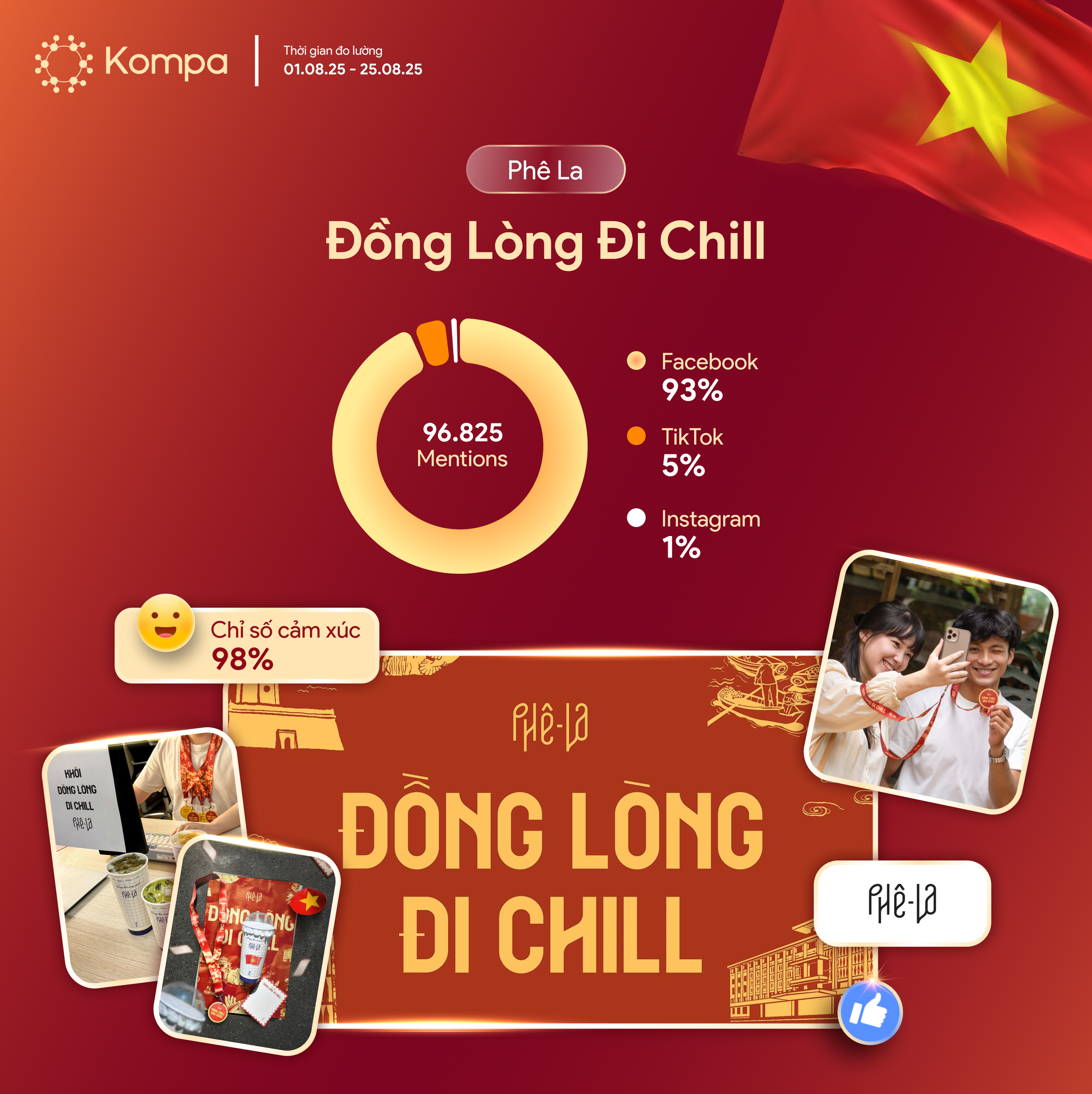 chiến dịch marketing 2/9