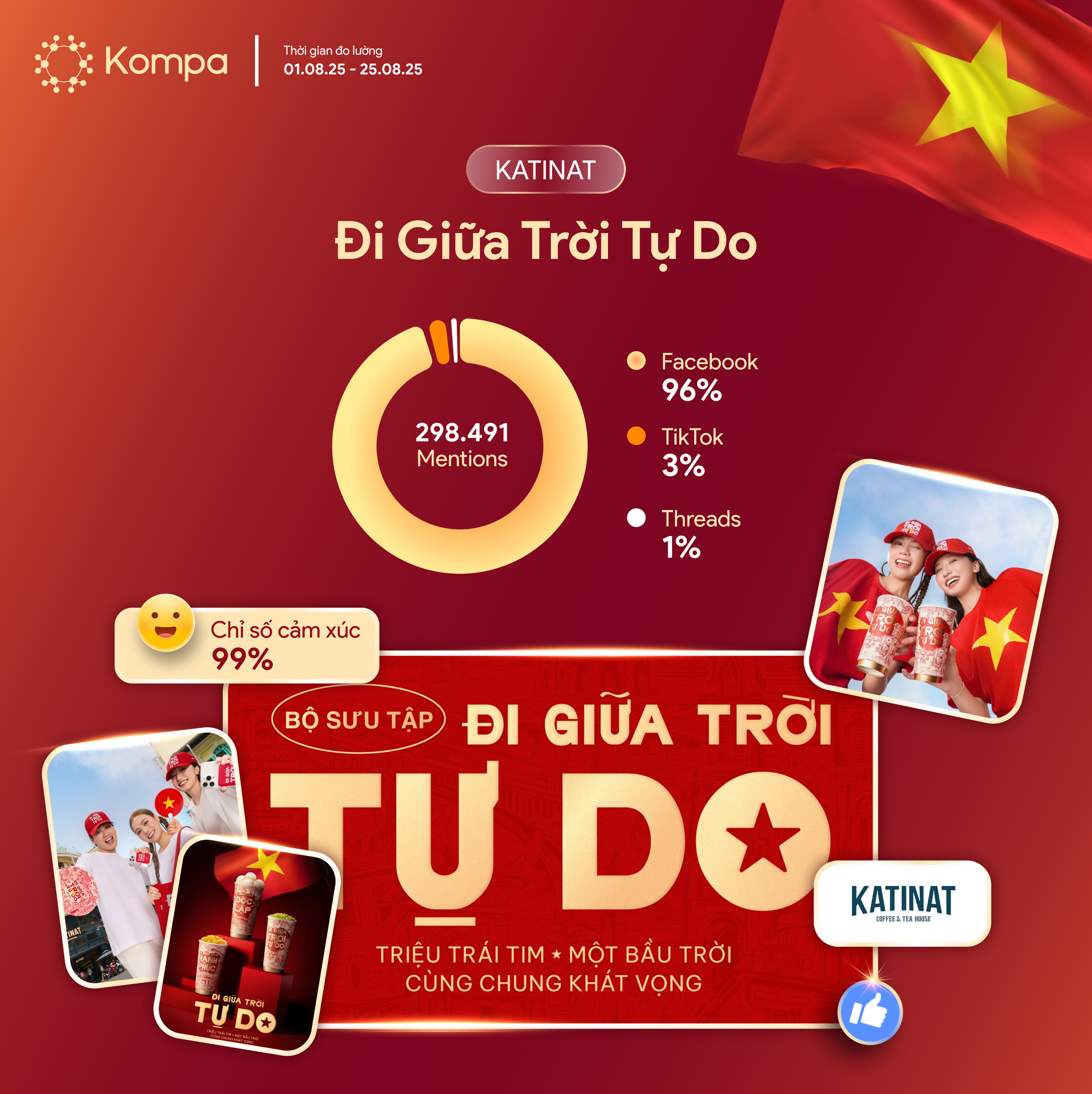chiến dịch marketing 2/9