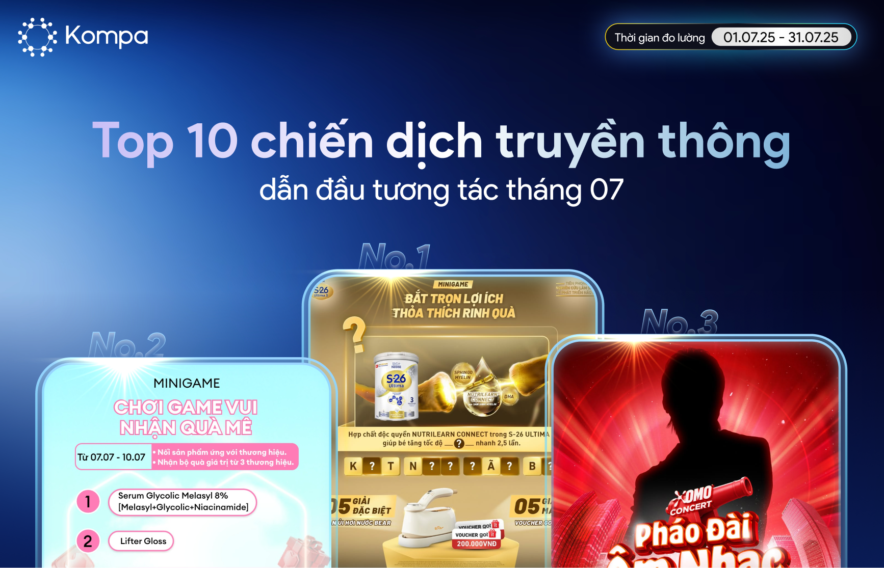 kompa top 10