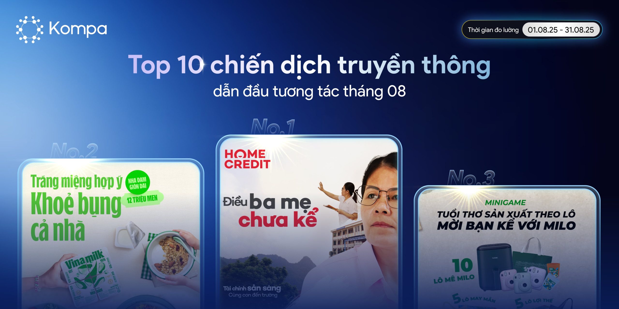 kompa top 10 