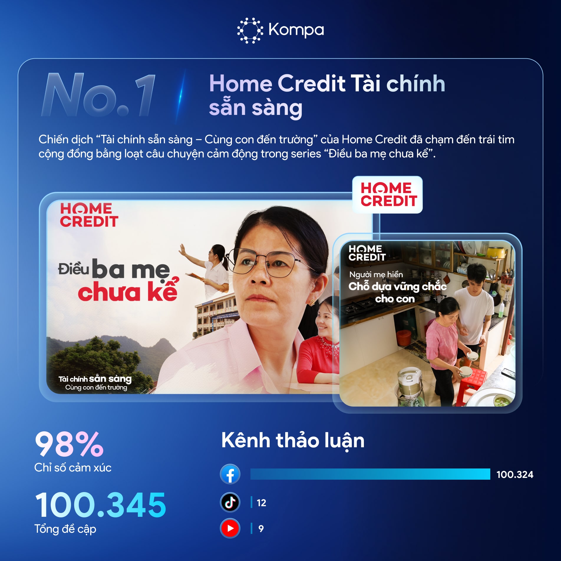 kompa top 10
