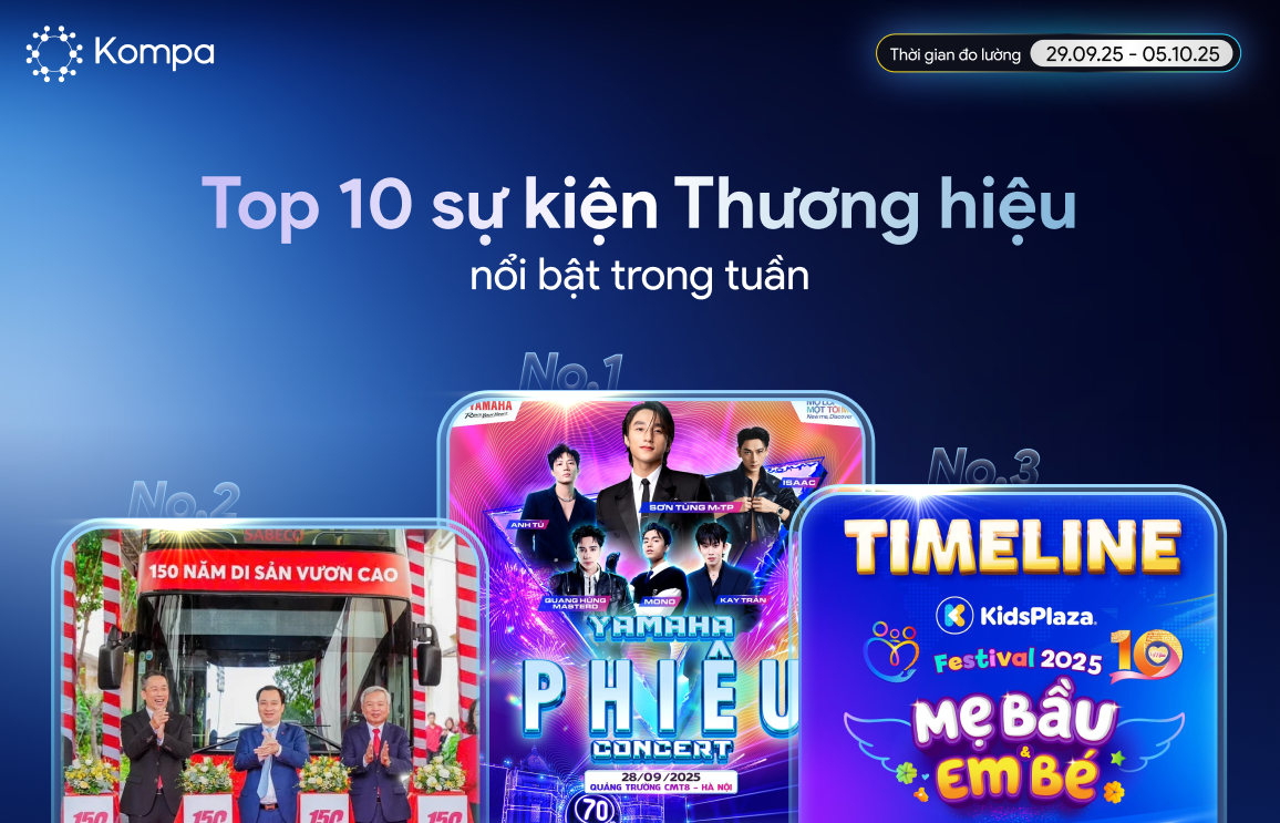kompa top 10 