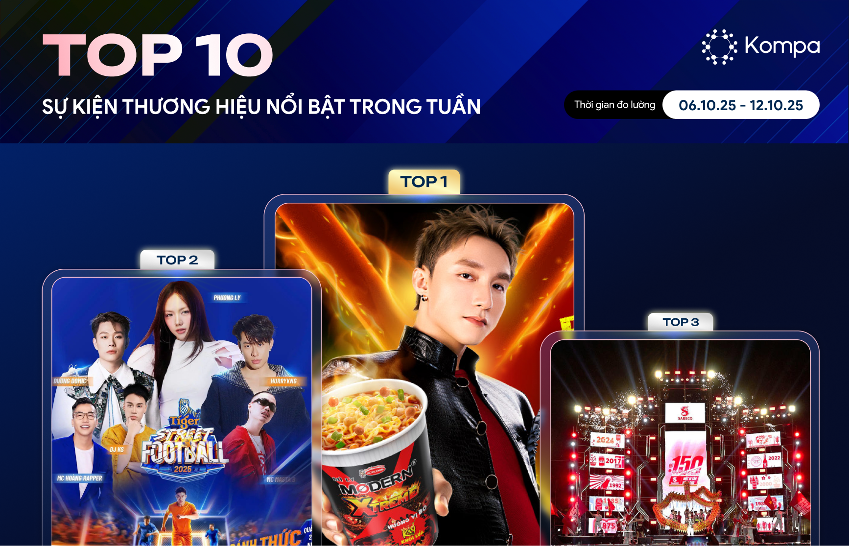 kompa top 10