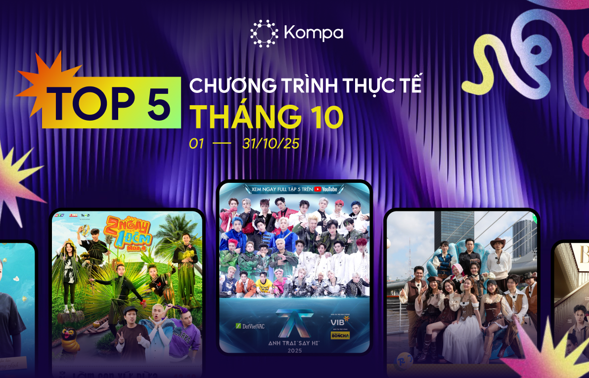 bảng xếp hạng Kompa
