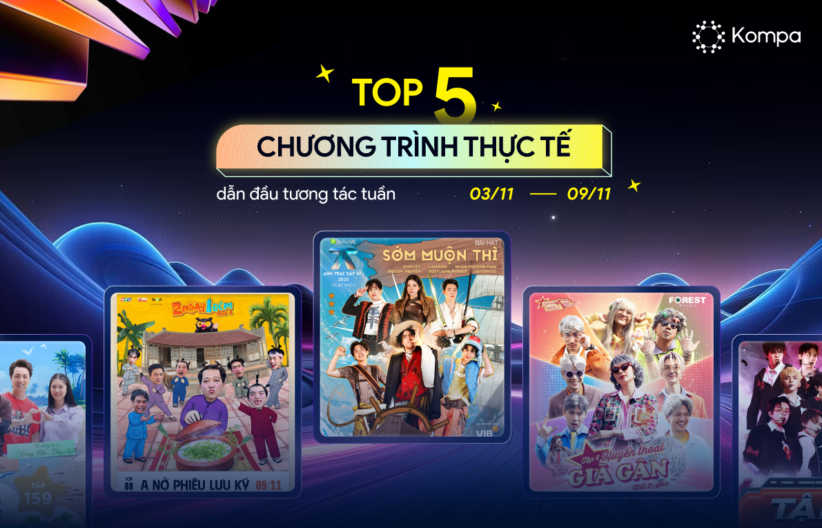 bảng xếp hạng Kompa