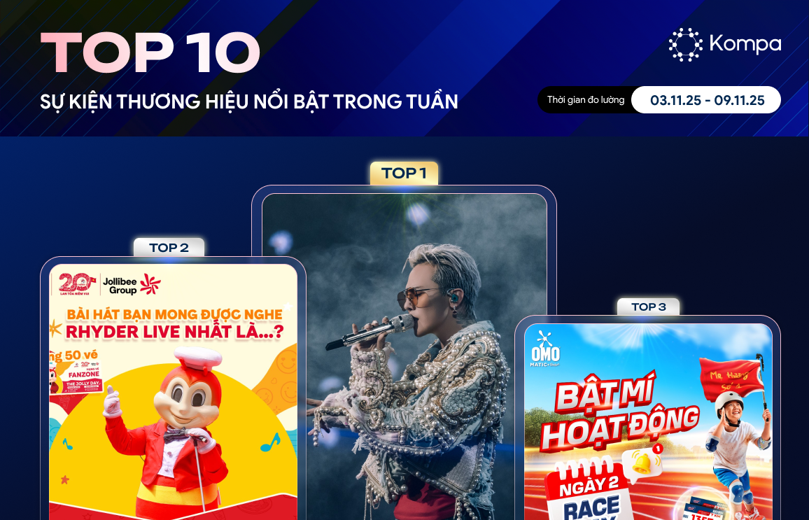 bảng xếp hạng kompa