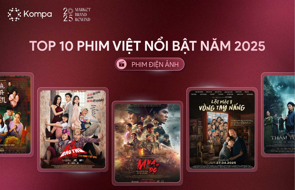 Top phim điện ảnh 2025