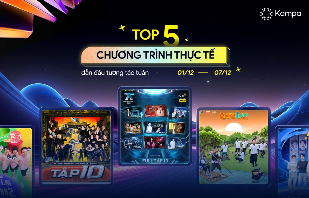 bxh chương trình thực tế