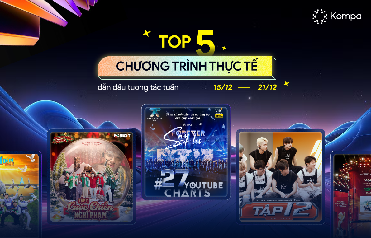 BXH chương trình thực tế