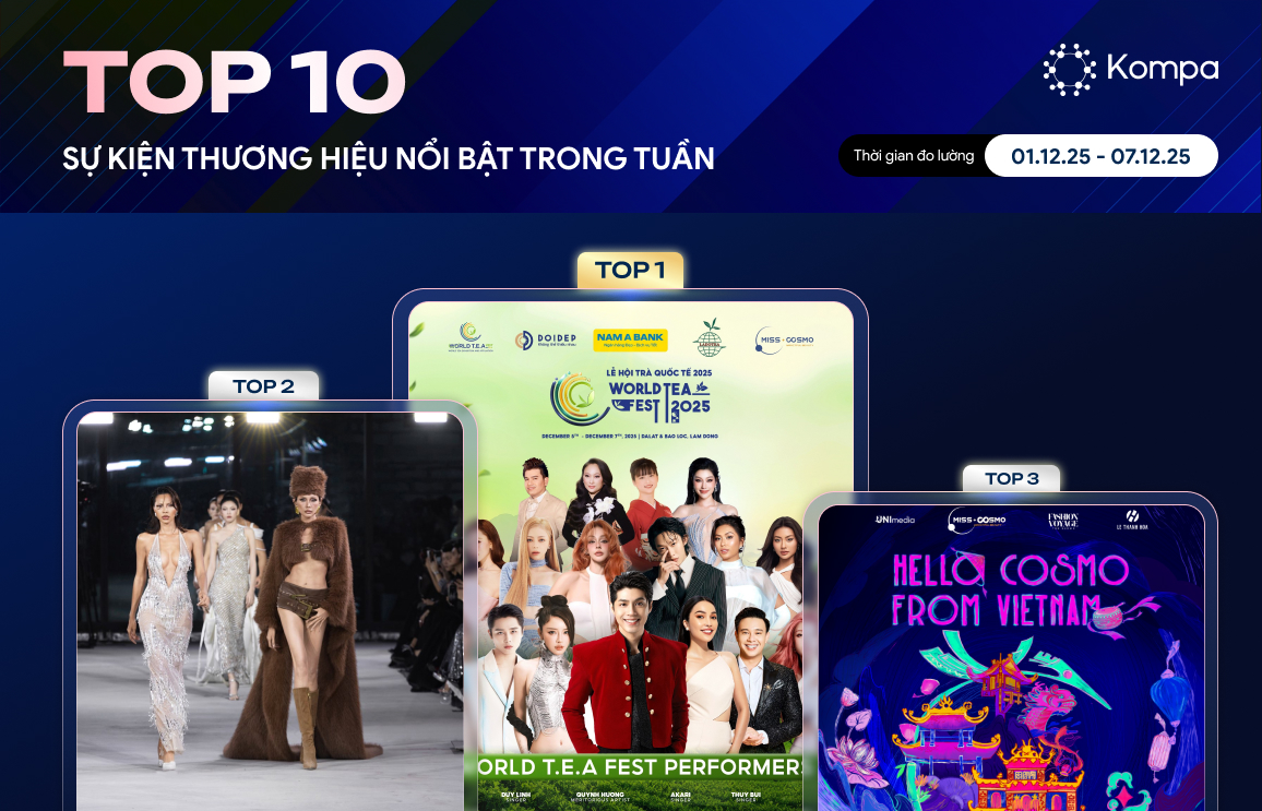 top 10 sự kiện