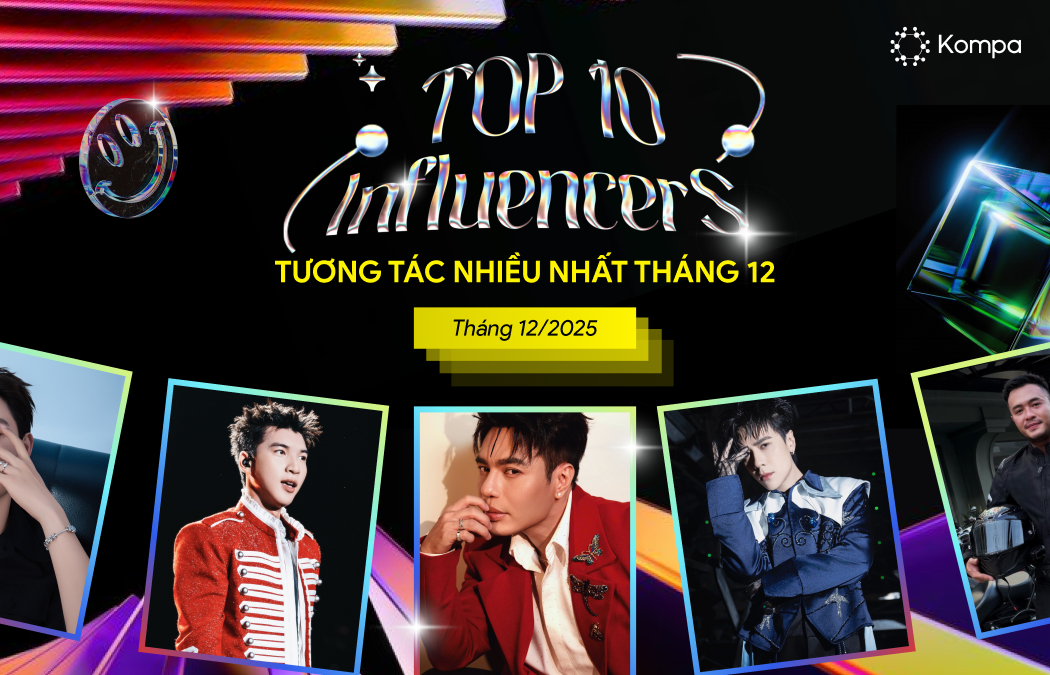 bảng xếp hạng Kompa