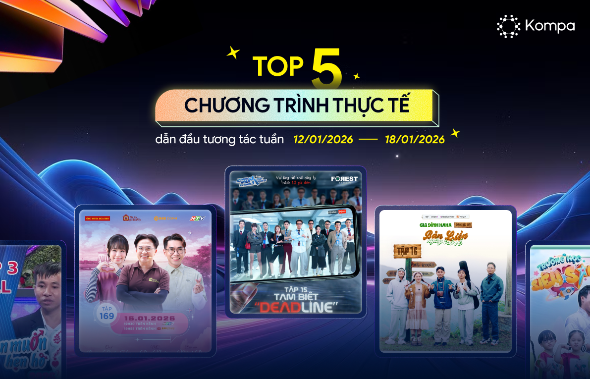 BXH Chương trình thực tế